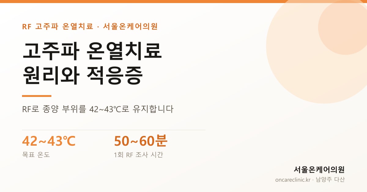 고주파 온열치료 원리와 적응증 — RF로 종양 부위를 42~43℃로 유지합니다. 목표 온도 42~43℃, 1회 RF 조사 50~60분 — 서울온케어의원